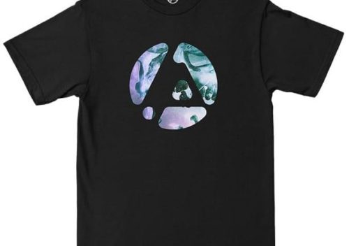 From Fan to Collector: Navigating the Linkin Park Merchandise Universe